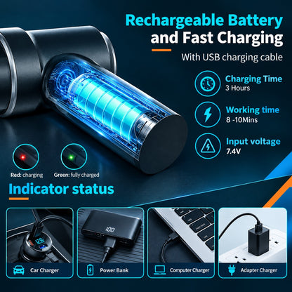 Wireless 3-in-1  Vacuum Cleaner